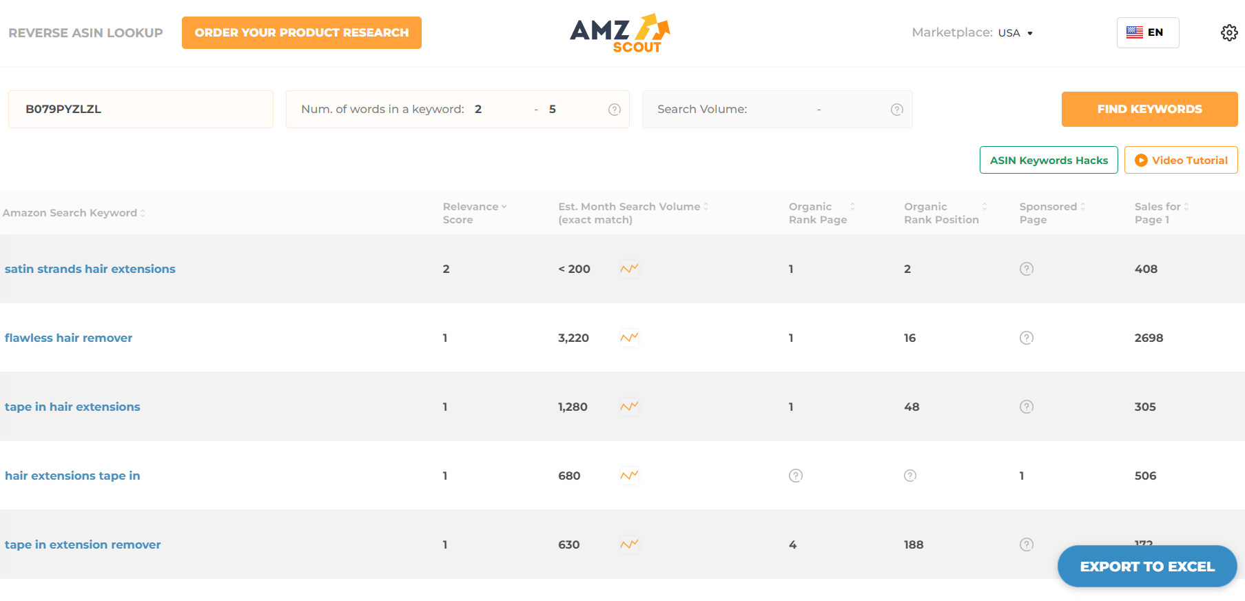 amz-scout-product-data-on-display