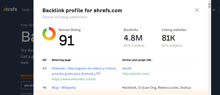 ahrefs-backlink-profile-image