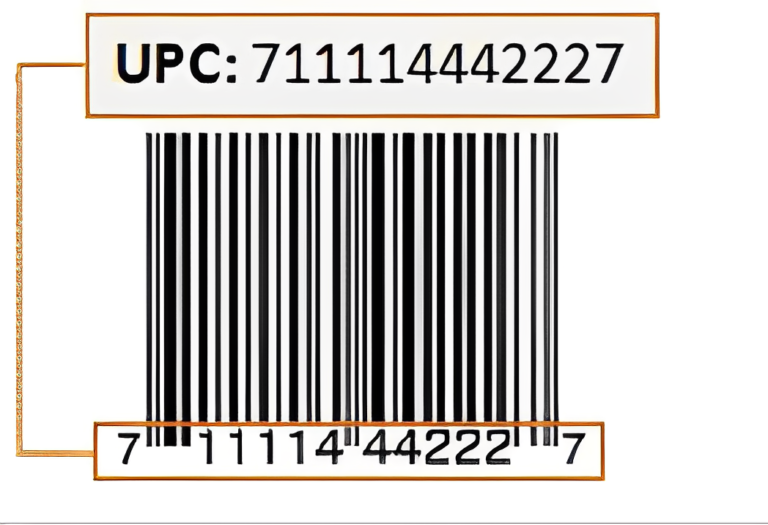 Amazon Product IDs Understanding ASIN, UPC, EAN, & ISBN