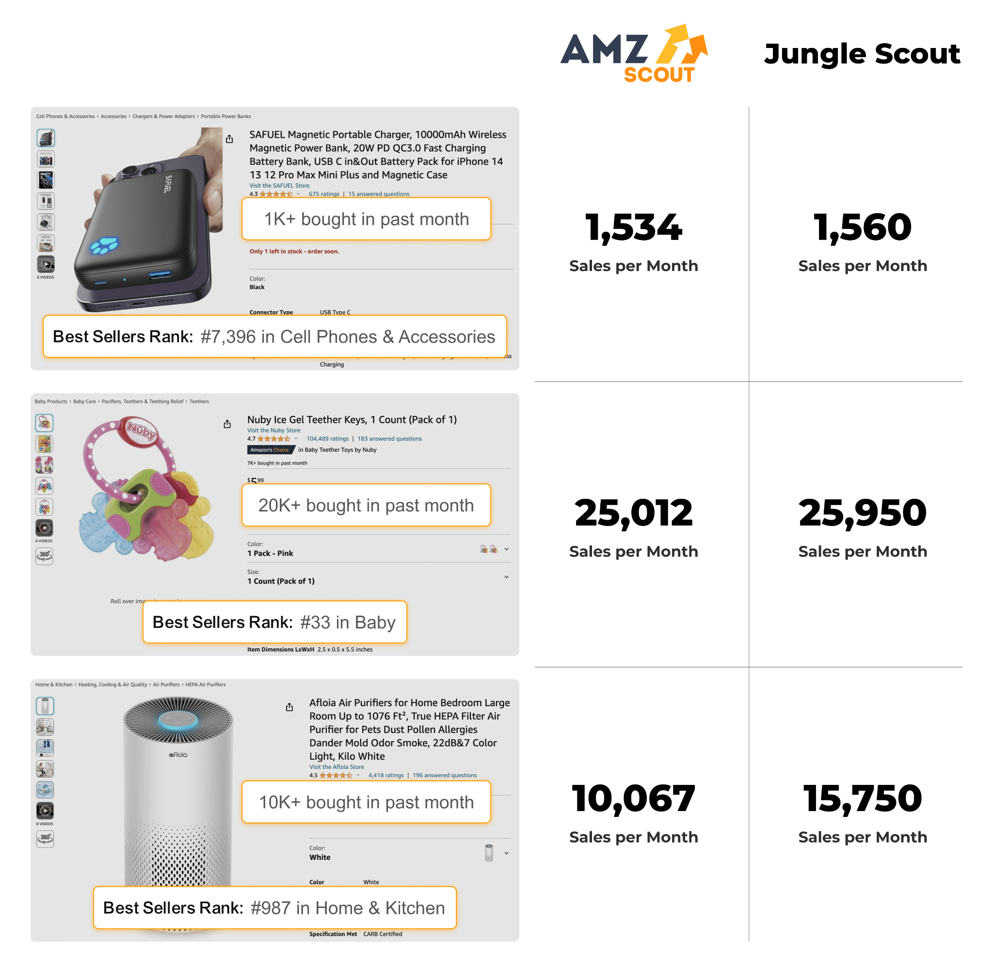 amzscout-jungle-scout-comparison